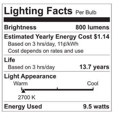 GE 2pk Remote Included LED+ Color Changing Light Bulbs