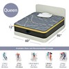 Itopfox Queen Mattress, Pillow Top Hybrid with Memory Foam and Pocket Springs, Firm Support for Pressure Relief, Bed in a Bag - 2 of 4
