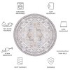 Tucson Vintage Persian TSN102 Power Loomed Machine Washable Skid-Resistant Indoor Rugs - Safavieh - 4 of 4