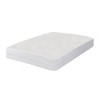 BedBug Solution™ Zippered Vinyl Box Spring Covers