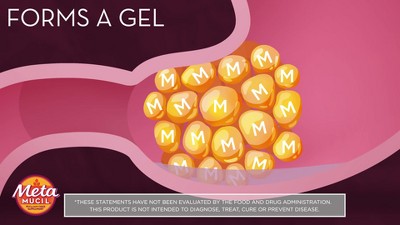 gip-1 vs glp-1 GIP (Gastric Inhibitory Polypeptide) Assay Services