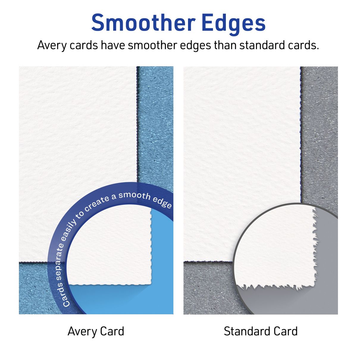 Avery Matte White Postcards, 3-1/2" x 5" Rectangle - thumbnail 8