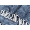 EY Essentials Blythe Storm 50" x 70" Throw Blanket - image 4 of 4