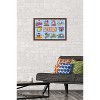 Trends International Hello Kitty and Friends: 24 Tokyo Skate Group Grid Framed Wall Poster Prints - 2 of 4