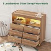Changing Table Dresser with Drawers, Nursery Dresser with Changing Table Top, Diaper Changing Station Organizer with Open Shelf for Bedroom - 4 of 4