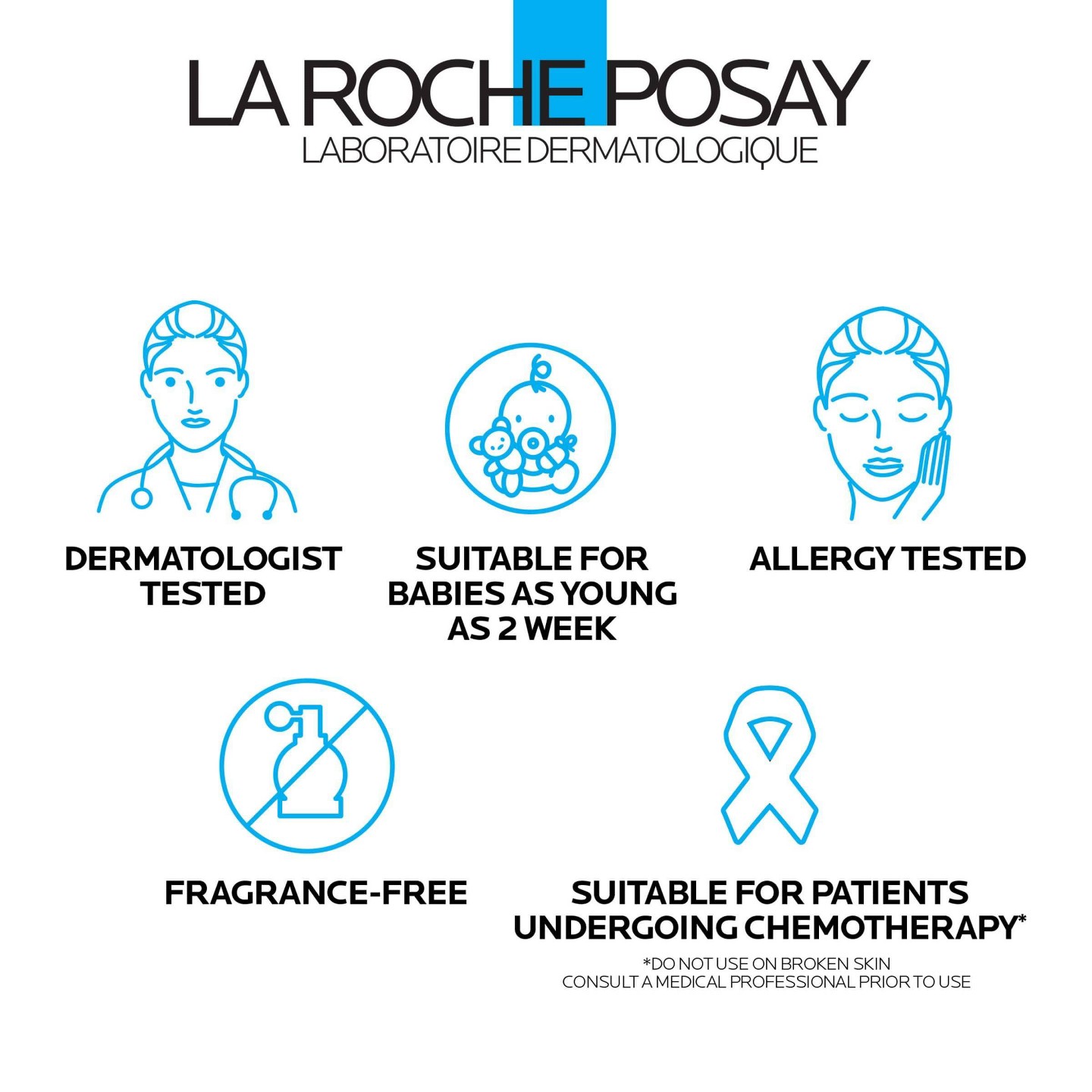 Средство для умывания La Roche Posay Lipikar AP+, 13.52 fl oz — фото 7