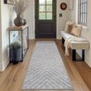 Modern Geometric Area Rug Farmhouse Stripe Area Rug Living Room Stain Resistant Non-Slip Carpet for Bedroom Dining Room - 2 of 4