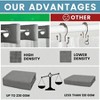 Grey Shower Curtain and Liner Set - 230GSM Waffle Weave, Heavy Duty Hotel Luxury Weighted Bath Curtain 71Wx 74H - 2 of 4
