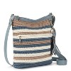 The Sak Lucia Crossbody Hand Crochet Bag - 3 of 4