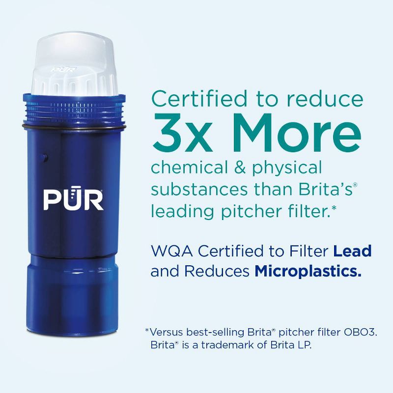 PUR PLUS Water Pitcher Replacement Filter - 3pk - PPF951K3, 4 of 13