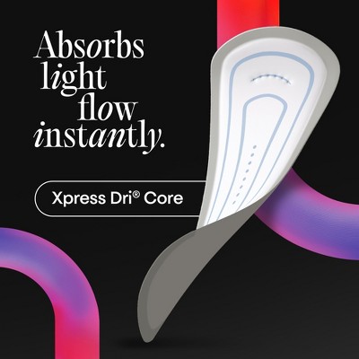 Kotex Extra Coverage Folded & Wrapped Liners - 68ct