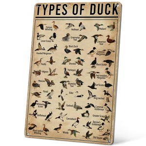 Vintage Mallard Duck Hunting Decor Tin Sign - Home Bathroom Nursery Wall Art - 1 of 3