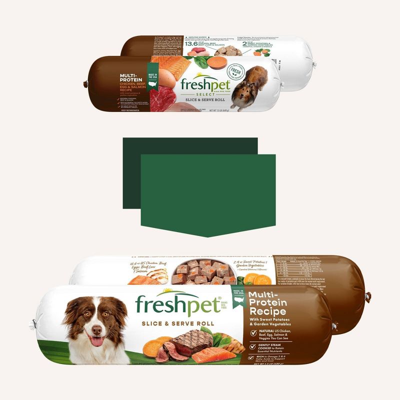 Freshpet Select Multi-Protein Refrigerated Beef, Chicken and Seafood Flavor Wet Dog Food Roll - 1.5lb, 4 of 6