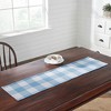 Annie Buffalo Check Blue Runner 12x48 - 4 of 4