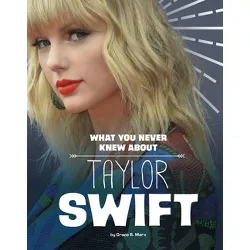 What You Never Knew about Taylor Swift - (Behind the Scenes Biographies) by  Mandy R Marx (Hardcover)