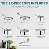 12-Piece Nonstick Cookware Set, White Granite Pots and Pans with Lids for All Stoves, Easy-Clean Kitchen Set - 3 of 4