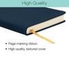 2026 Textured Cover Weekly Monthly Pocket Planner, 6.75"x3.4": 14 Months (Nov 2025-Dec 2026) / 2026 Calendar / 2026  Organizer (Navy) - 2 of 4