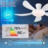 Kviflon 48 Inch Modern Ceiling Fans,Quiet Reversible DC Motor, Dimmable 3 CCT Colors, 6 Speeds - 3 of 4