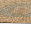 Liora Manne Sahara Modern Indoor/Outdoor Rug.. - 3 of 4