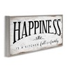 Stupell Industries Happiness is Kitchen Full of Family Rustic Sentiments Black Framed Giclee Art - 3 of 4