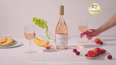 Featured Wines: Château d'Esclans Rosé