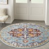 Nourison Passion Vintage Farmhouse Indoor Area Rug - 2 of 4