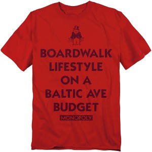 Monopoly Lifestyle Vs Budget Adult T-Shirt - 1 of 4
