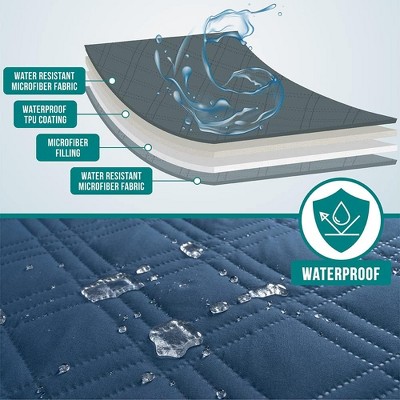 Medium Blue Waterproof Reversible Pet Blanket