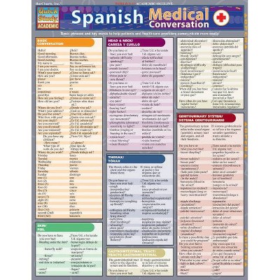 Spanish Medical Conversation - by  Joseph Rosado (Poster)