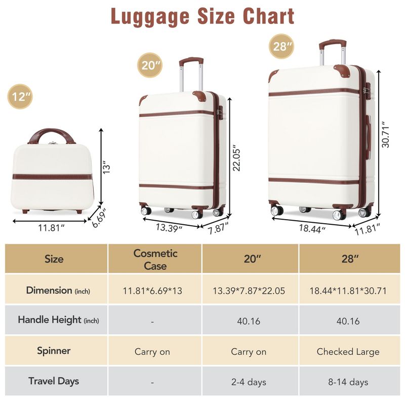 20"/24"/28" Hardshell Luggage, Lightweight Spinner Suitcase with TSA Lock, with/without Cosmetic Case 4M -ModernLuxe, 3 of 12
