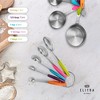 Elitra Home Complete Measuring Set, 13-Pack Stainless Steel Cups, Spoons, Plastic Measuring Pitchers with Spout - Engraved Measurements - 3 of 4