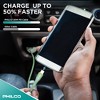PHILCO 20W USB C to C Cable, 4Ft Length, Fast Charging, High-Speed Data Transfer, Durable and Tangle-Free - 4 of 4