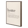 Tyler & Finn (Set of 2) 16" x 20" Home and Family Wood Framed Linen Textured Canvas Art Set : Modern Wall Canvases with Quotes - 3 of 4