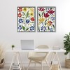 Stupell Industries Scandinavian Wild Flowers 2pc Floating Frame Art Set - 2 of 4