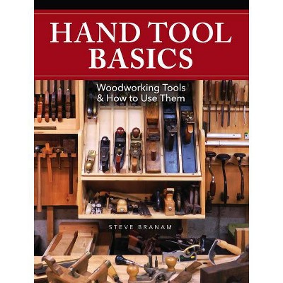 Hand Tool Basics - by  Steve Branam (Hardcover)