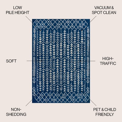 Navy and Cream Synthetic Moroccan Geometric 3' x 5' Area Rug