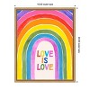 Amanti Art Love Loudly IV by Victoria Barnes Canvas Wall Art Print Framed 16 x 20-in. - 4 of 4