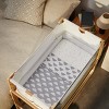 Snuz 3pc. Bedding Set - Crib Cloud - 2 of 3