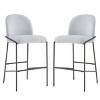 29" Bar Stools Set of 2 with Upholstered Seat & Antique Bronze Metal Frame for Kitchen Island Dining Room-Baofuwish - 2 of 4