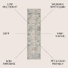 Rosalia Cottage Medallion Indoor Area Rug - JONATHAN Y - 3 of 4