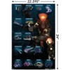 Trends International Halo 3 - Chart - Covenant Unframed Wall Poster Prints - 3 of 4