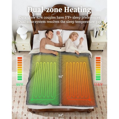 Garvee Heated Blanket King 90x100, Dual-Zone Controllers Jacquard Flannel Blanket for Cozy Bedroom, 10 Heat Settings, Grey