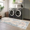 Area Rug, Vintage Rugs, Washable Rug, Distressed Rugs for Entryway, Non Slip Carpet, Foldable Low Pile Carpet, Indoor Door Mat, Kitchen Rug - 4 of 4