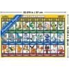 Trends International Pokémon: First Partners - Grid Unframed Wall Poster Prints - 3 of 4