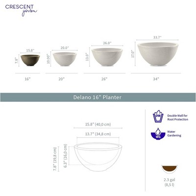 Slate Gray 16-Inch Double-Walled Round Planter