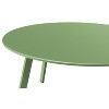 DOMETOUR 27.5 Inch Round Coffee Table Patio Side Table, Weather Resistant Outdoor Large Side Table - 4 of 4