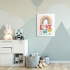 Stupell Industries Rainbow Love Is All You Need Canvas Art - 3 of 4