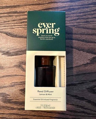 River Mint Diffuser Oil – Knotsprings