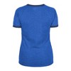 MLB Toronto Blue Jays Women's Heather Bi-Blend Ringer T-Shirt - 2 of 4