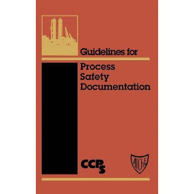Guidelines for Process Safety Documentation - (Hardcover)